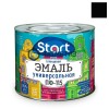 Эмаль ПФ-115  ЧЕРНАЯ  1,9 кг-. /6 СТАРТ -  магазин крепежа «ТАТМЕТИЗ»