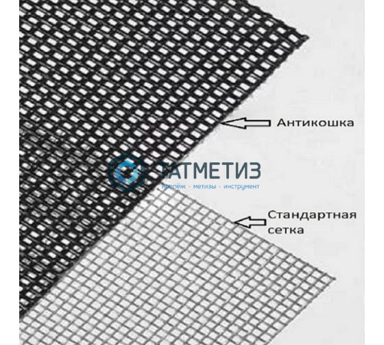 Москитная сетка 1, 6 х 30 м Москитная сетка 1, 6 х 30 м