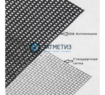 Москитная сетка 1, 6 х 30 м | «ТАТМЕТИЗ» Москитная сетка 1, 6 х 30 м - магазин крепежа «ТАТМЕТИЗ»